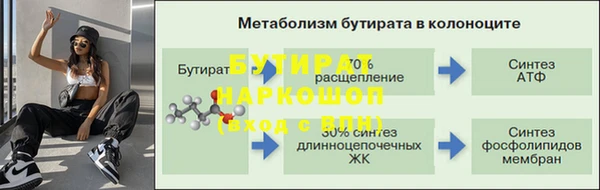 мдпв Нязепетровск
